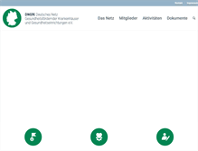 Tablet Screenshot of dngfk.de